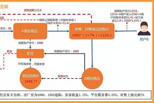 雷竞技用户注册登录截图3