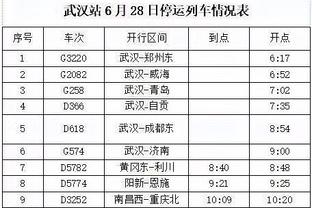 队记：爵士考虑交易克拉克森、塞克斯顿、霍顿-塔克和奥利尼克